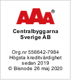 AAA - Rating AAA - Rating